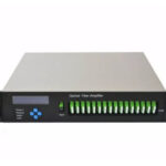 8,16,32 Port 1550nmPon dbm variable 16-22